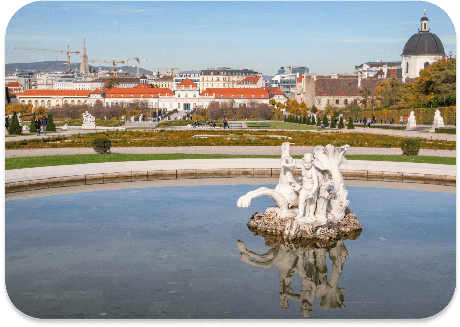 Neighborhoods Around Leopoldstadt Wien