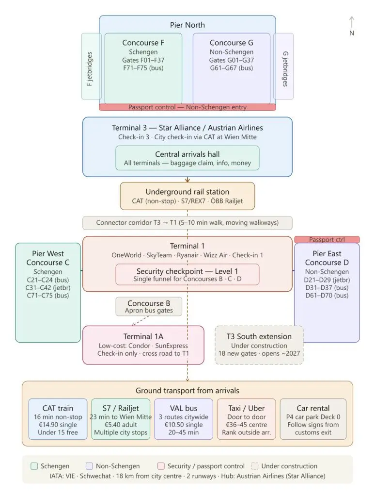 Vienna International Airport map